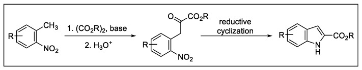 Scheme 15