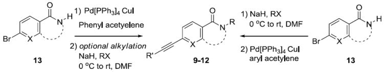 Scheme 1