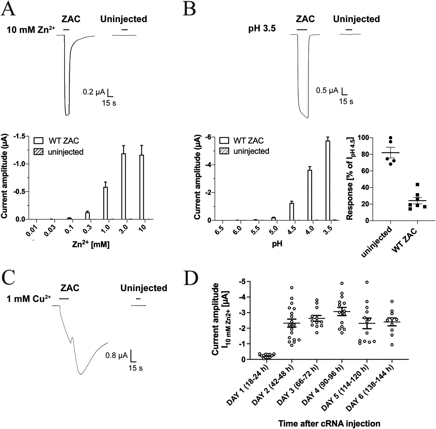 Fig. 2.