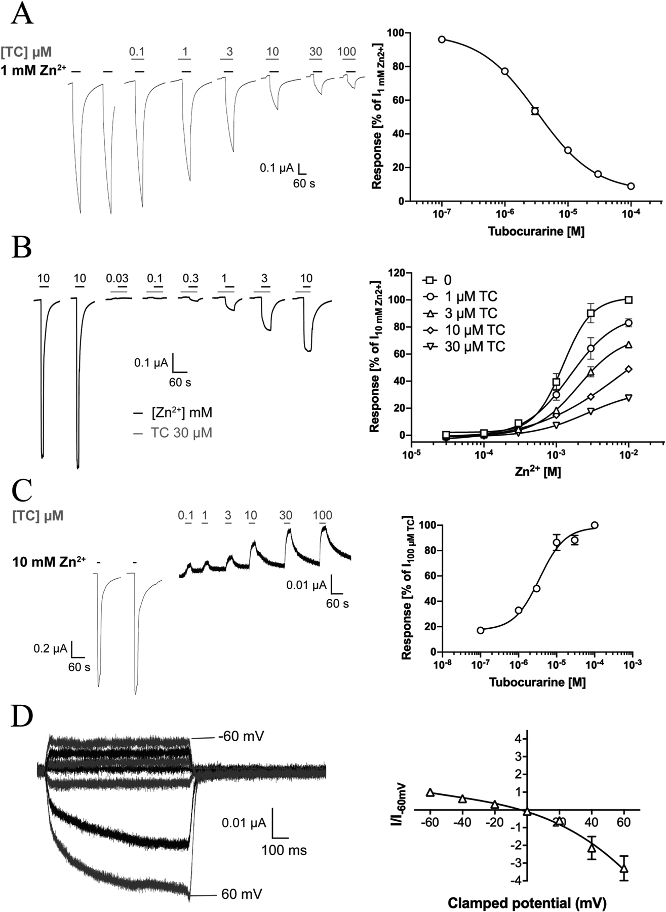 Fig. 4.