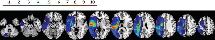 FIGURE 2