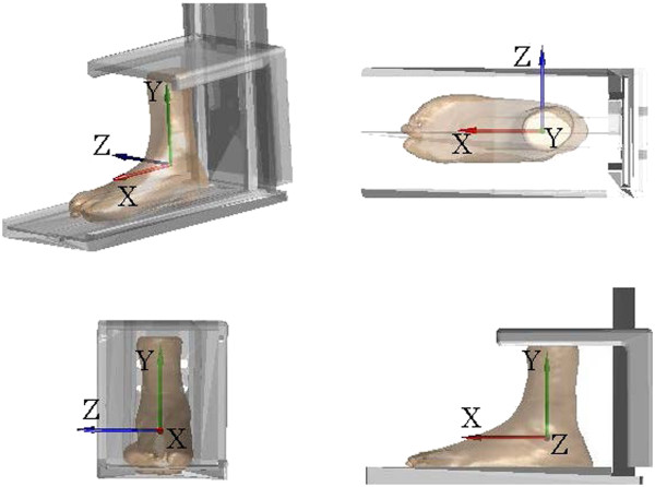 Figure 2