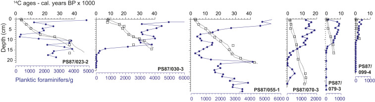 Fig. 2.