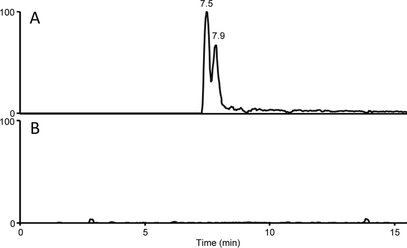 FIG 3