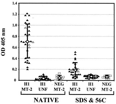 FIG. 5