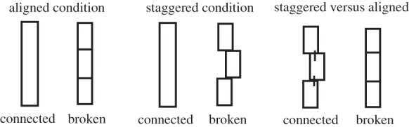 Figure 1.