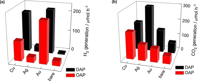 Fig. 11