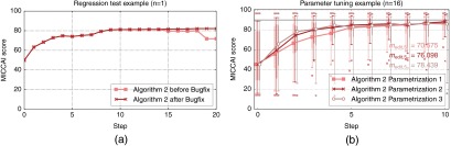 Fig. 14