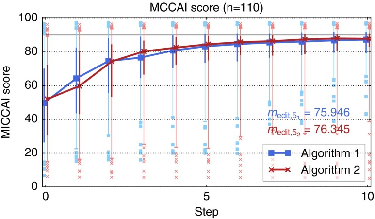 Fig. 11