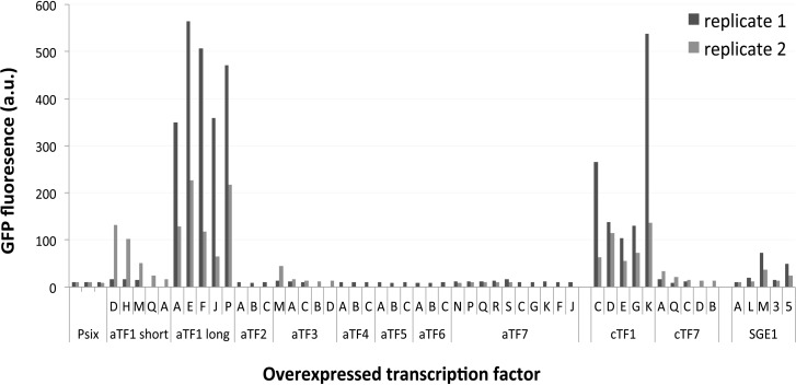 Fig 4