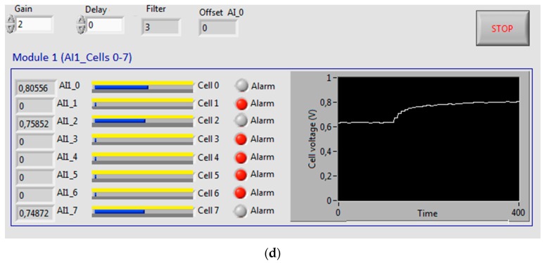 Figure 14