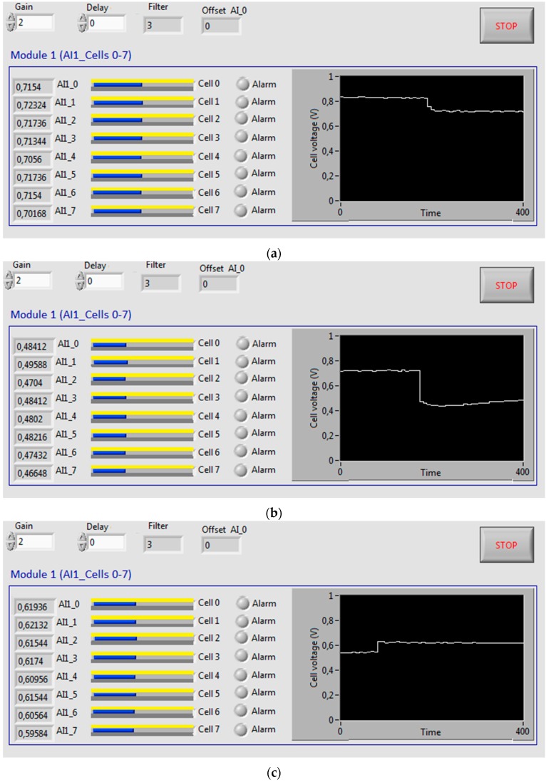 Figure 14