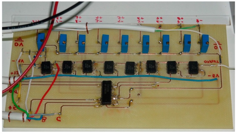 Figure 10