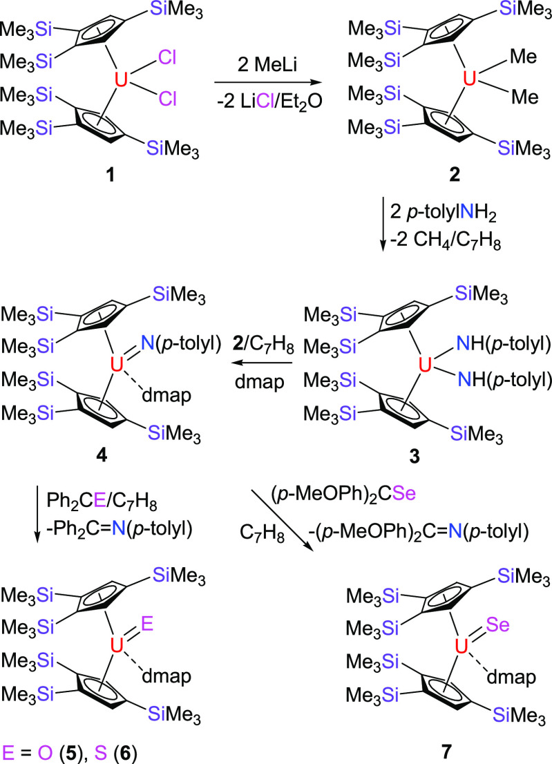 Scheme 1