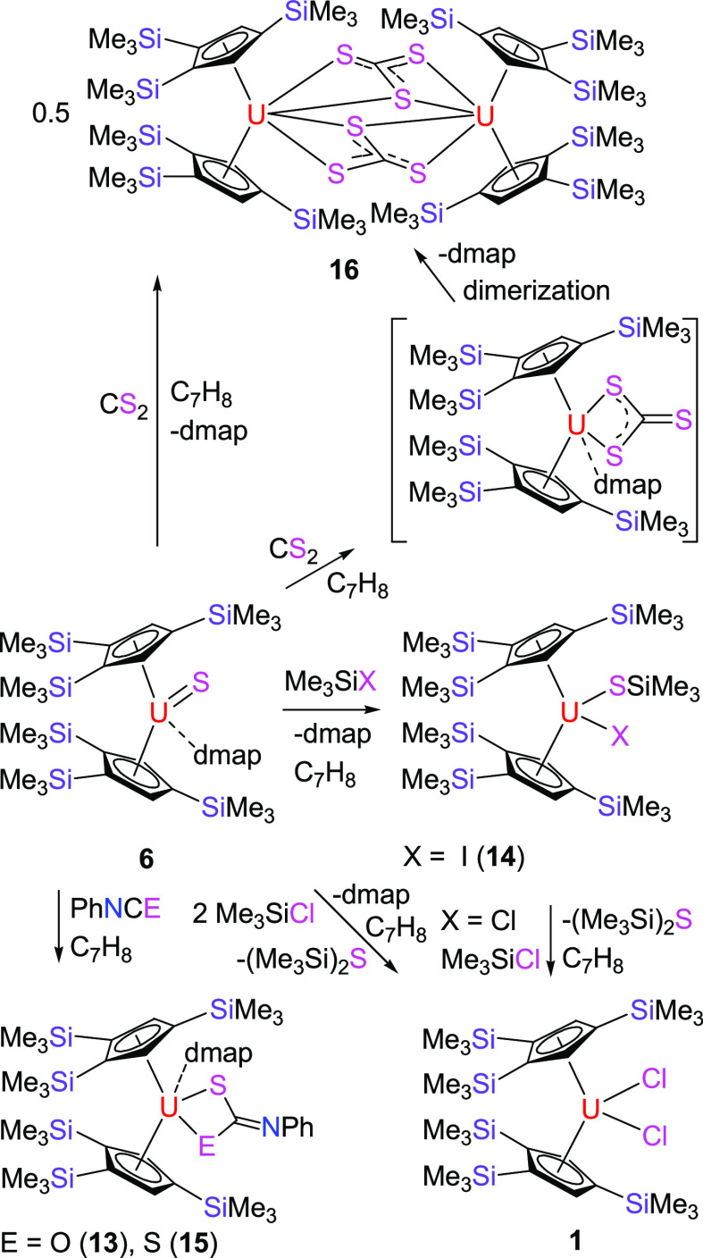 Scheme 3