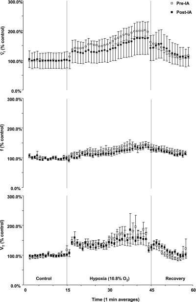 Fig. 11.