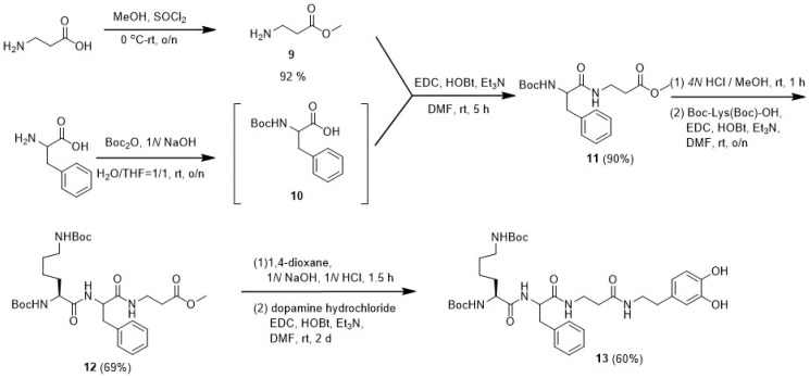 Scheme 3