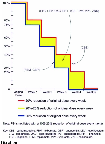 Fig. (2)