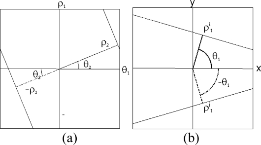 Figure 10.