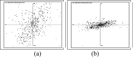 Figure 15.