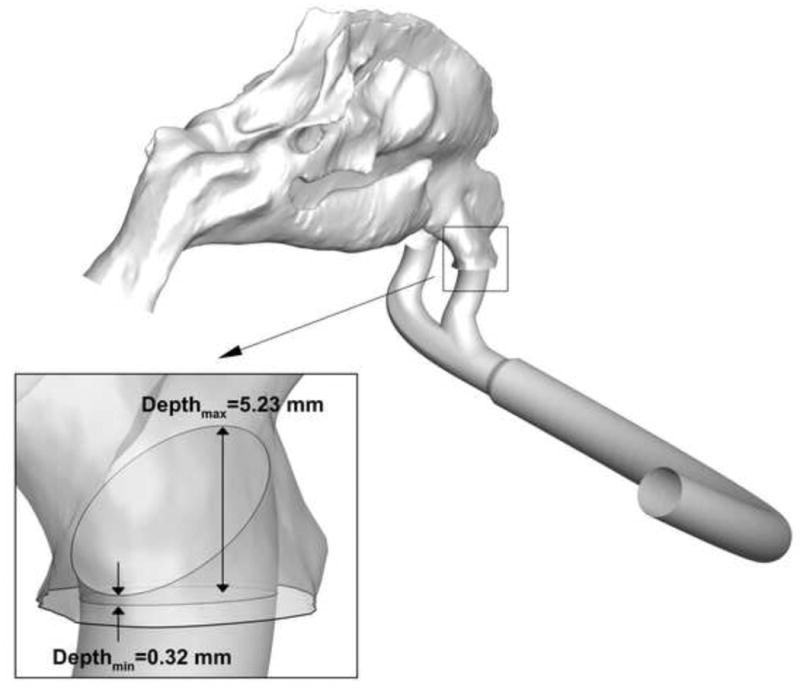 Fig. 2