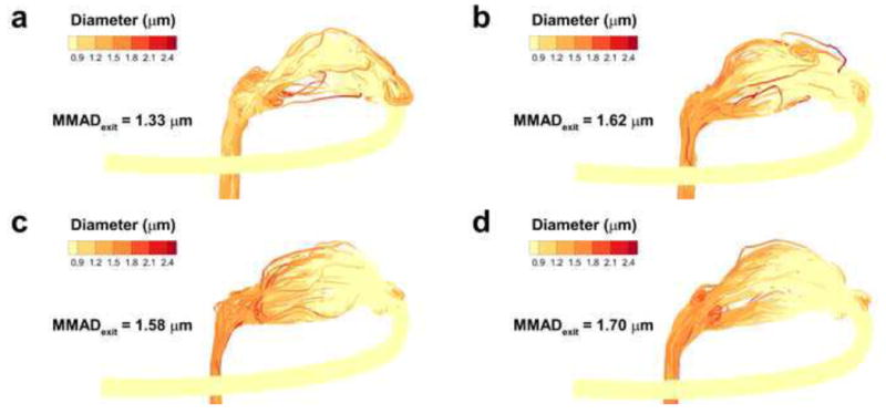 Fig. 8