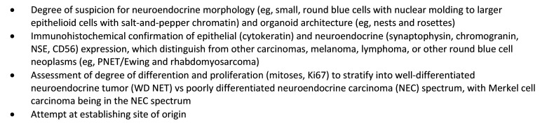 graphic file with name DJO-21-061_Table1.jpg