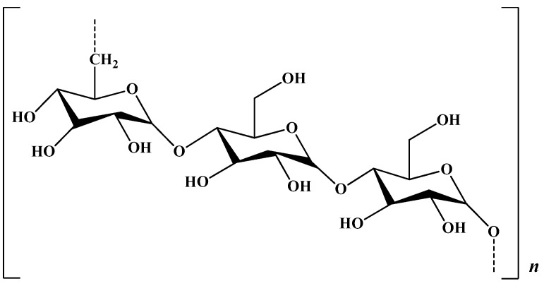 Figure 17