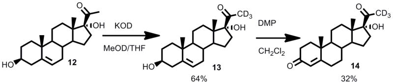 Scheme 3