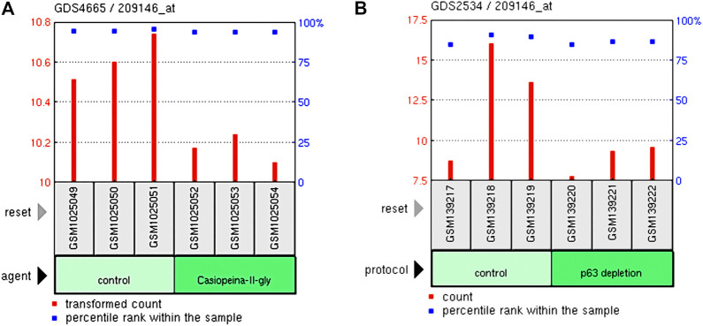 FIGURE 15