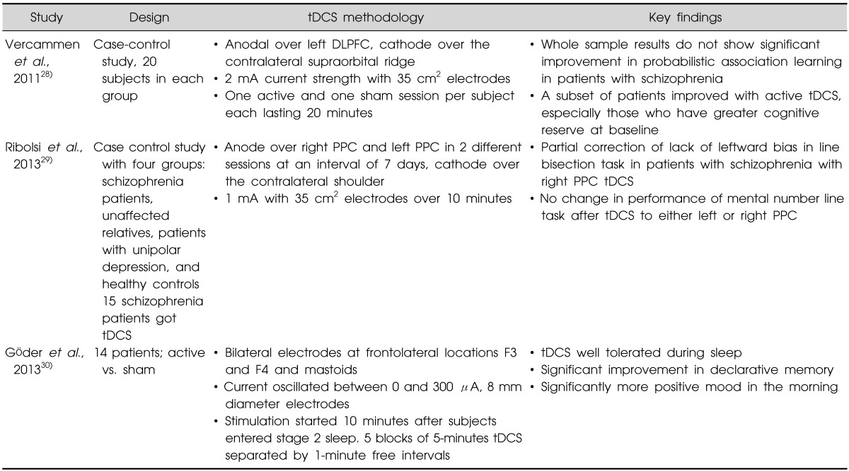 graphic file with name cpn-11-118-i002.jpg