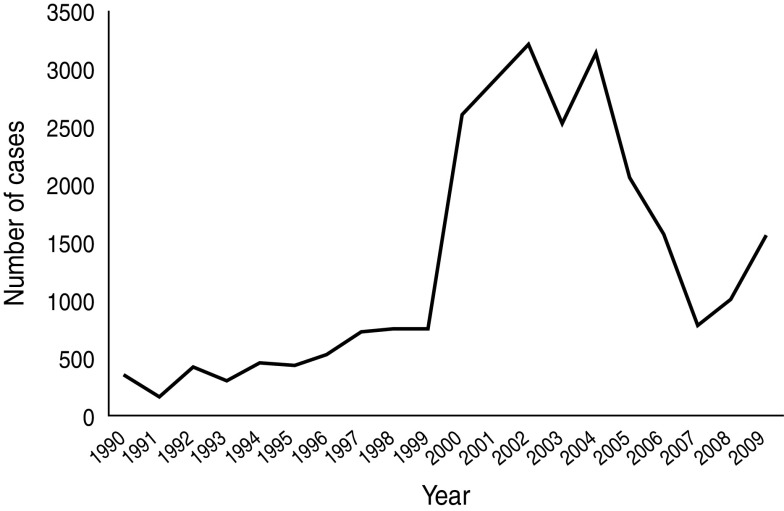 Fig. 1.