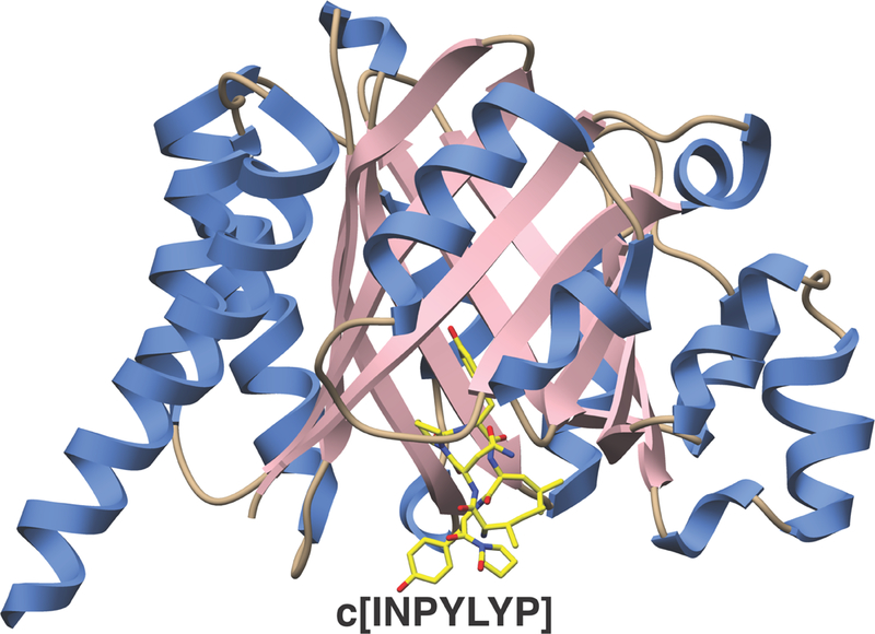 Figure 14.