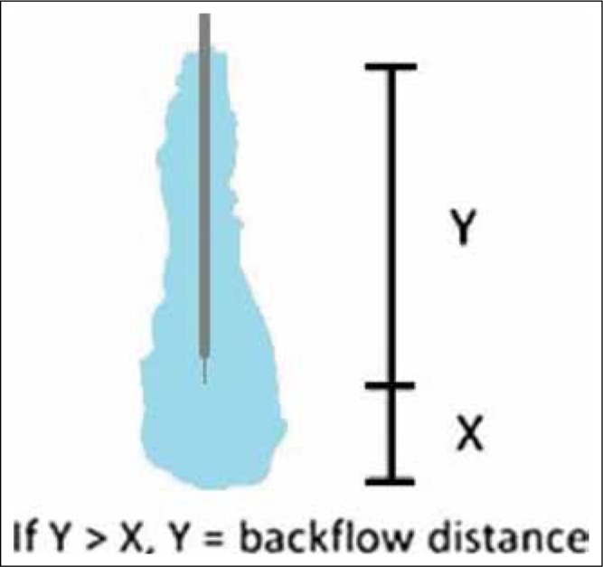 Fig. 1: