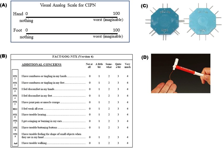 Figure 7