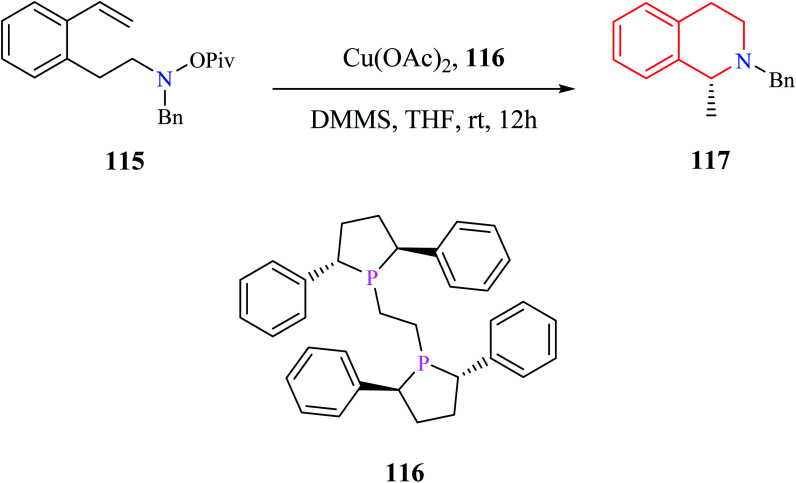 Scheme 22