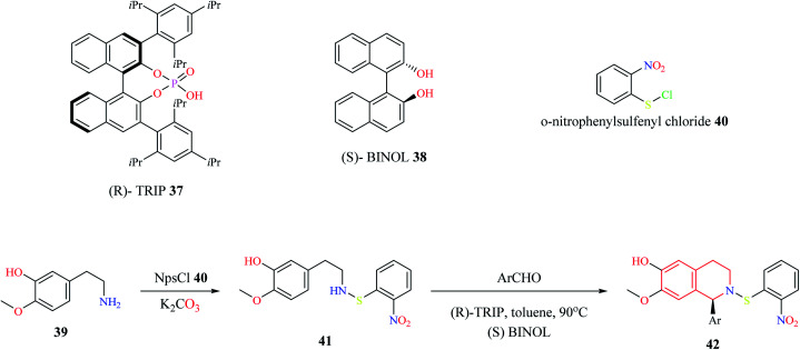 Scheme 5