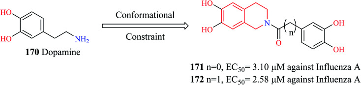 Fig. 14