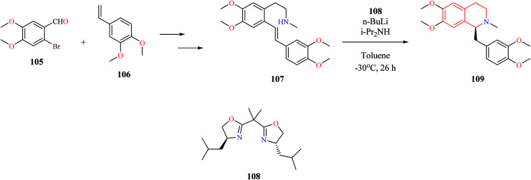 Scheme 19