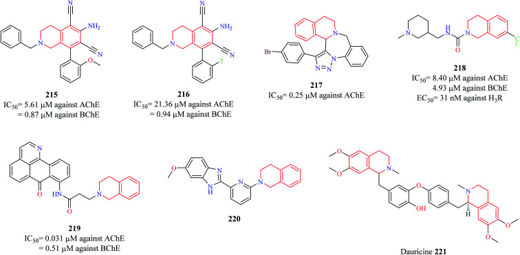 Fig. 27