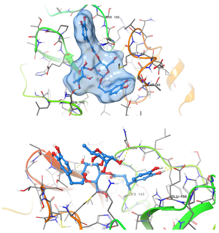 Figure 4