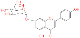 graphic file with name pharmaceuticals-14-00213-i006.jpg