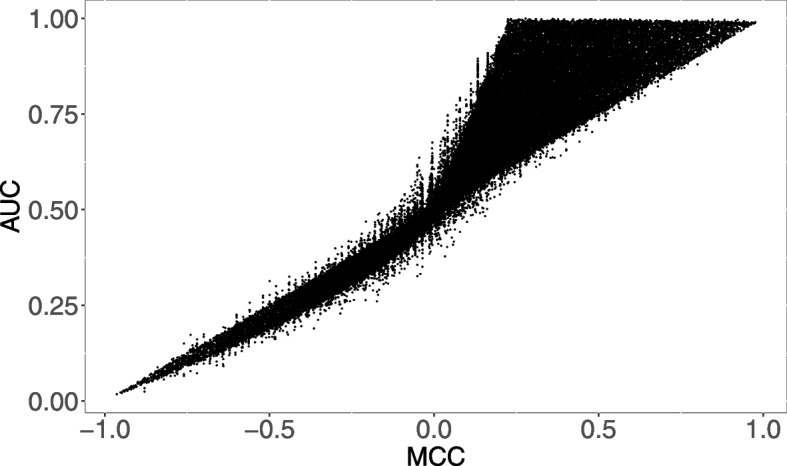 Fig. 8
