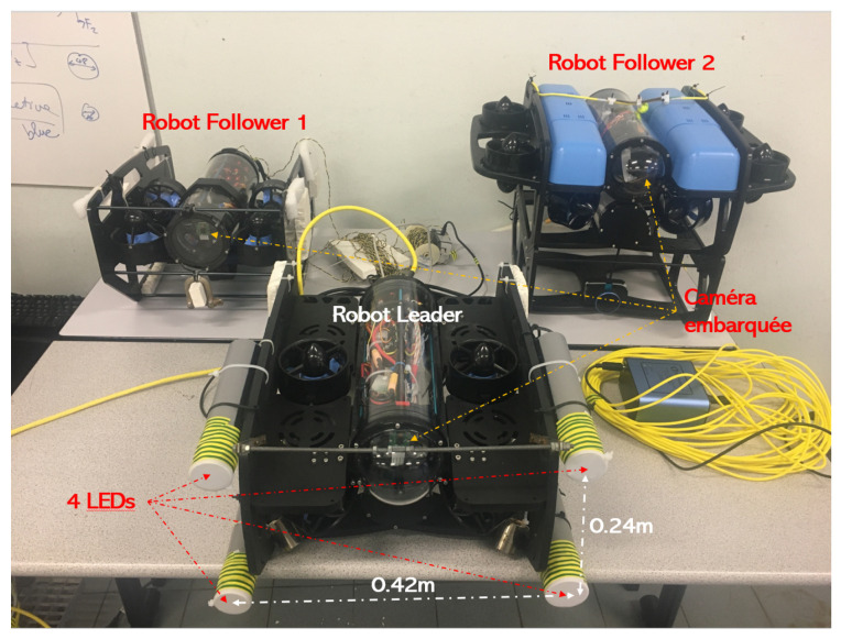 Figure 7