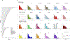Extended Data Fig.9 |