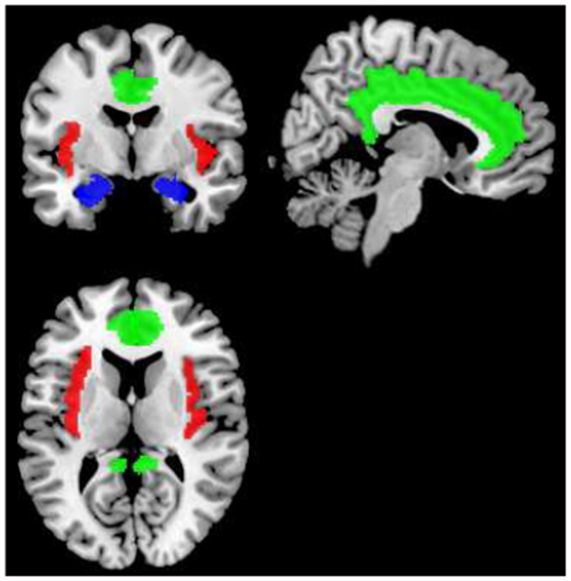 Figure 1: