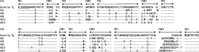 Fig. 5