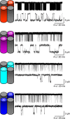 Fig. 4