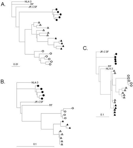 FIG. 5.