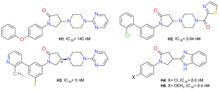 Figure 10